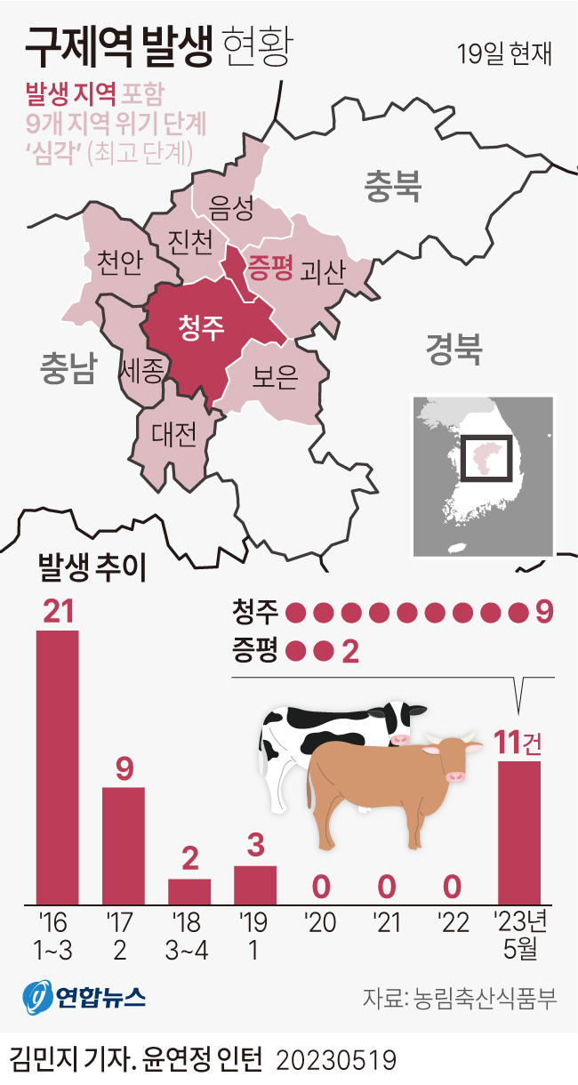 [그래픽] 구제역 발생 현황