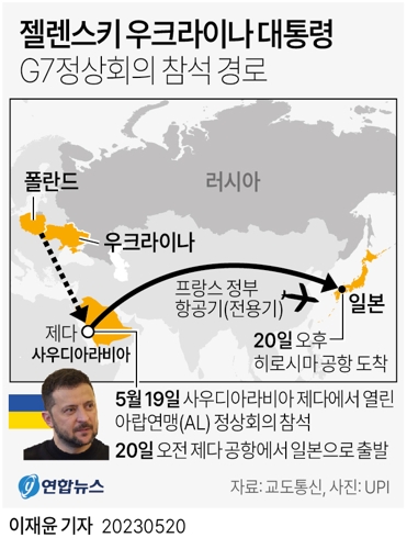 [그래픽] 젤렌스키 우크라이나 대통령 G7정상회의 참석 경로