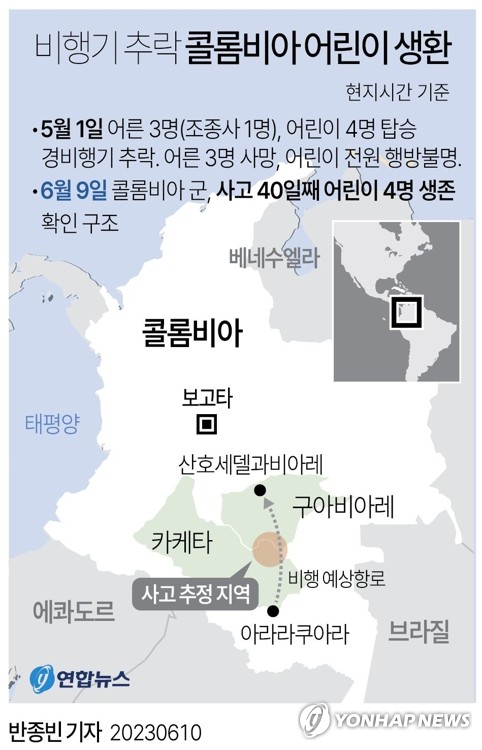 [그래픽] 비행기 추락 콜롬비아 어린이 생환