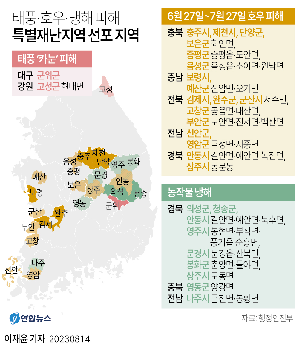  태풍·호우·냉해 피해 특별재난지역 선포 지역