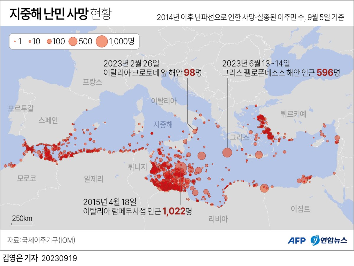 [그래픽] 지중해 난민 사망 현황