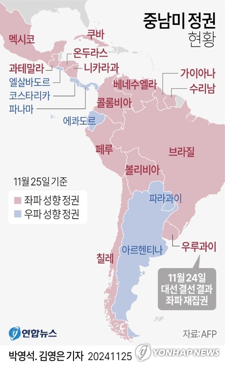 [그래픽] 중남미 정권 현황