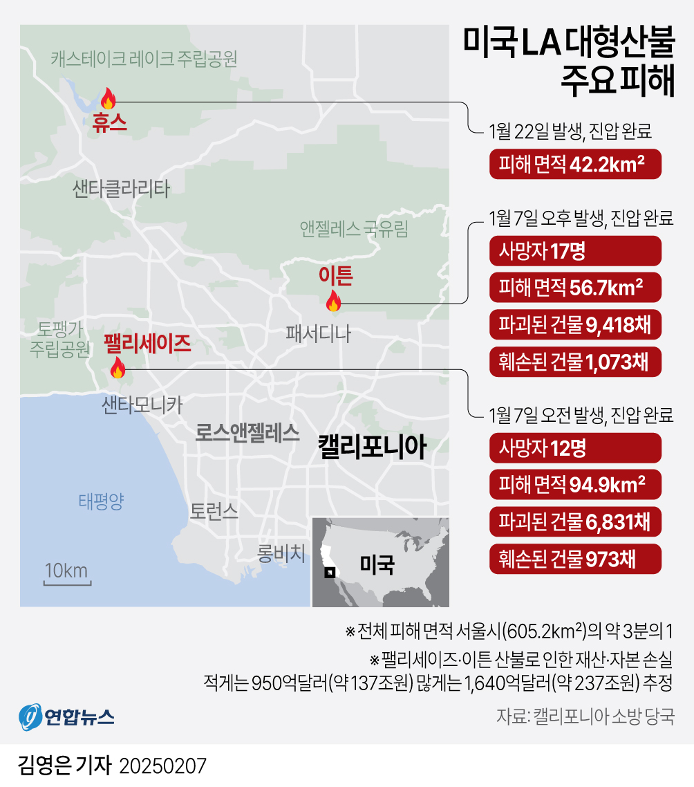 [그래픽] 미국 LA 대형산불 주요 피해