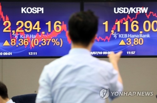 صعود الأسهم الكورية وسط تهدئة المخاوف المتعلقة بالخلاف التجاري - 1