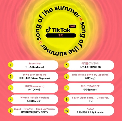 تيك توك: "سوبر شاي" لـ "نيوجينز" أكثر أغنية مستخدما لإنشاء مقاطع الفيديو هذا الصيف في كوريا الجنوبية