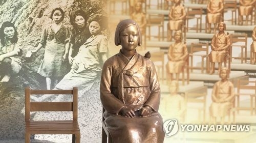 Sex slavery in north korea