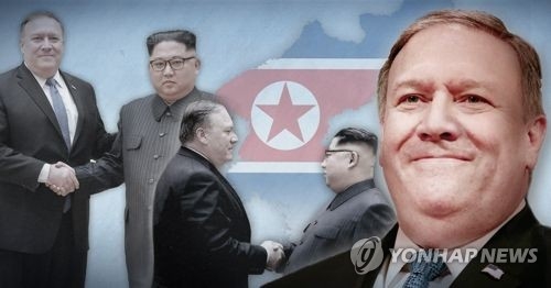 This graphic image shows U.S. Secretary of State Mike Pompeo and North Korean leader Kim Jong-un. (Yonhap)