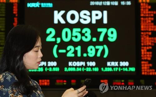 (LEAD) Seoul shares dip on trade spat, economic slowdown woes - 1