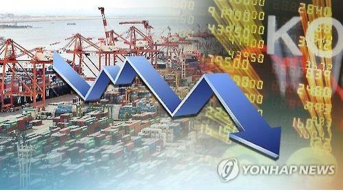 Korea's economic growth may further slow on American-Sino trade dispute