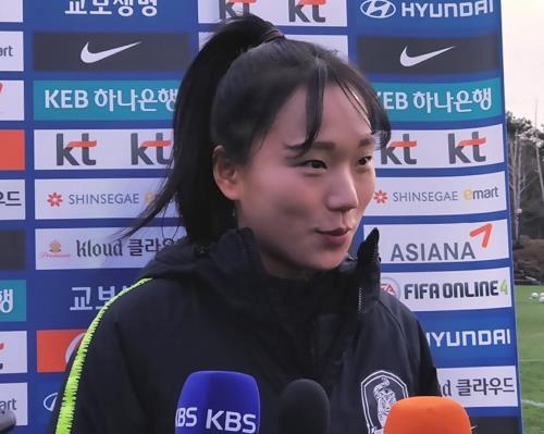 1st S. Korean woman to reach Spanish football league wants to blaze trail