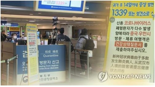 (2nd LD) S. Korea reports 2 more new coronavirus cases, total now at 6