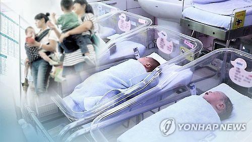 S. Korea's total fertility rate hits new low in 2019