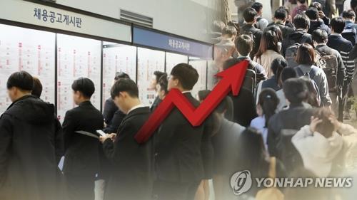 Korea's jobless rate at 4.1 pct in February, 492,000 jobs created - 1