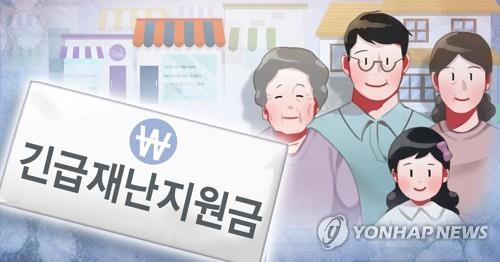 6 in 10 Koreans favor universal payment of relief funds: poll
