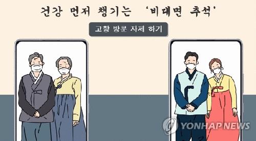 This illustration published on Sept. 25, 2020, calls on people to refrain from visiting their hometowns for this year's Chuseok fall harvest holiday. (Yonhap)