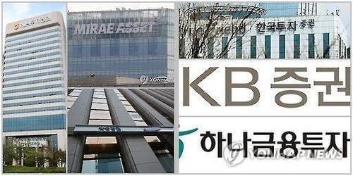 Brokerages' 2020 profit jumps 20.8 pct on stock rally | Yonhap News Agency