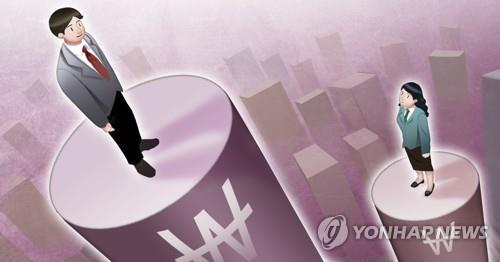 This illustrated image depicts the wage gap between men and women. (Yonhap) 