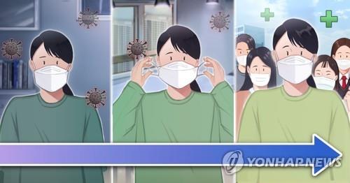 This file illustration depicts a gradual recovery of daily life from COVID-19. (Yonhap)