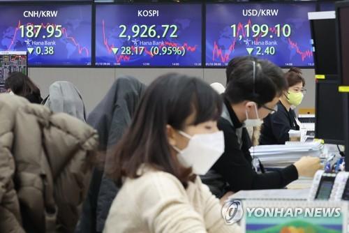 Electronic signboards at a Hana Bank dealing room in Seoul show the benchmark Korea Composite Stock Price Index (KOSPI) closed at 2,926.72 on Jan. 10, 2022, down 28.17 points or 0.95 percent, from the previous session&apos;s close. (Yonhap) 