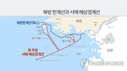 (LEAD) N.K. patrol boat retreats after crossing inter-Korean sea border: S. Korean military