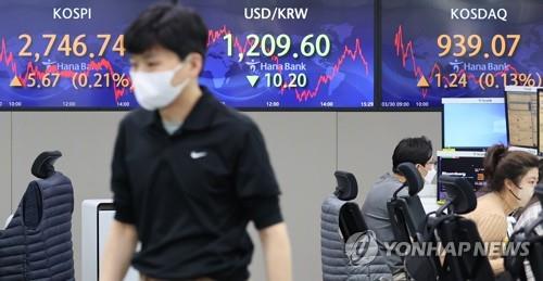 (LEAD) Seoul stocks up for 2nd day on hope for Ukraine-Russia peace talks