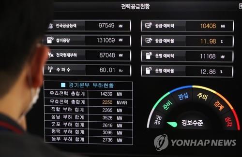 An official checks the real-time state of electricity supply and demand at the Korea Electric Power Corp.'s office in Suwon, 45 kilometers south of Seoul, on July 14, 2021, as power usage surges amid a heat wave nationwide. An indicator on the electronic board points to "normal." (Yonhap)