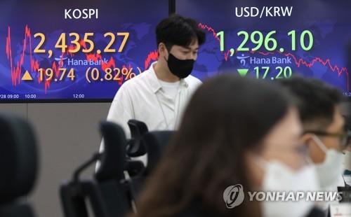 Electronic signboards at a Hana Bank dealing room in Seoul show the benchmark Korea Composite Stock Price Index (KOSPI) closed at 2,435.27 points on July 18, 2022, up 0.82 percent, from the previous session's close. (Yonhap)