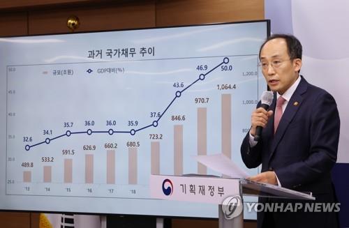 Finance Minister Choo Kyung-ho holds a briefing on the 2023 budget proposal at the government complex in Sejong, central South Korea, on Aug. 30, 2022. (Yonhap) 
