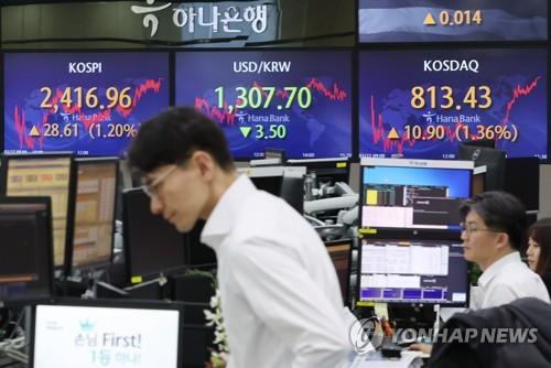 An electronic signboard at a Hana Bank dealing room in Seoul shows the benchmark Korea Composite Stock Price Index (KOSPI) closed at 2,416.96 points on March 22, 2023, up 1.2 percent from the previous session's close. (Yonhap) 