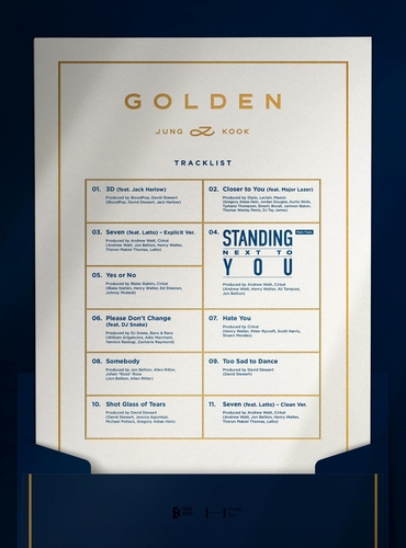 This image provided by BigHit Music shows the tracklist for "Golden," the first solo album from BTS member Jungkook set to come out Nov. 3, 2023. (PHOTO NOT FOR SALE) (Yonhap)