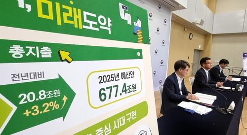 Esta foto, proporcionada por el Ministerio de Finanzas, muestra un panel que muestra la propuesta de presupuesto del gobierno para 2025 durante una conferencia de prensa en la ciudad central de Sejong el 22 de agosto de 2024. (FOTO NO A LA VENTA) (Yonhap) 