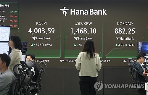 Seoul shares up for 3rd day on U.S. rate cut hope