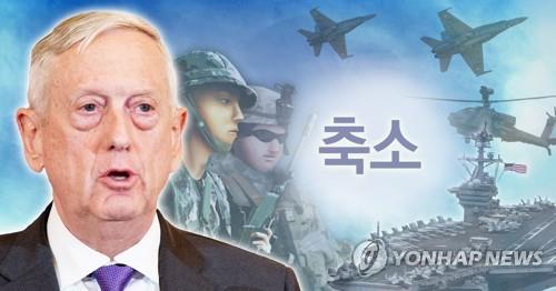 L'exercice militaire conjoint Foal Eagle ne devrait pas avoir lieu l'an prochain