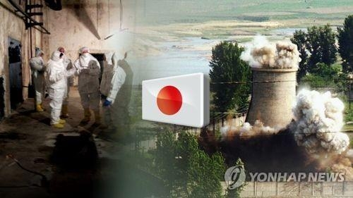 北朝鮮の「日本外し」が露骨になっている（コラージュ）＝（聯合ニュース）
