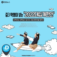 [카드뉴스] '2022대입개편안' 중3 학생은 어떻게 생각할까 - 2