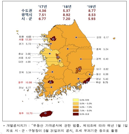 전국 시·도별 2019년 개별공시지가 상승률