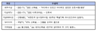 방심위 '6월 좋은 프로그램'에 'SBS 스페셜-어디에나 있었고…'