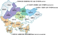 경남도, 생활권역 중심 시·군 간 연계 협력사업한다