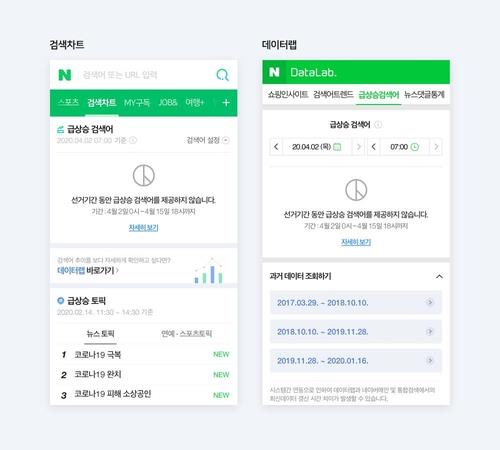 [네이버 제공]