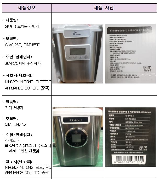 회수대상 제빙기 [식품의약품안전처 제공. 재판매 및 DB금지]
