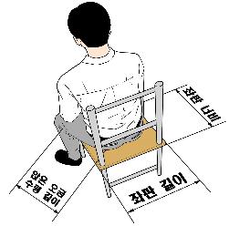 [산업통상자원부 제공·재판매 및 DB 금지]