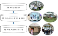 부산상공회의소 소상공인 양방향 온라인 쇼핑 지원