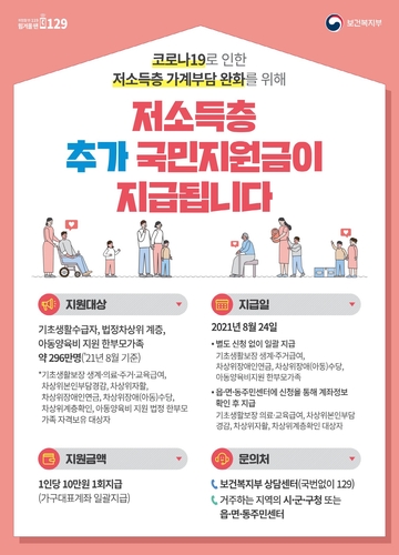 [시흥소식] 저소득층 '1인당 10만원' 국민지원금 24일 지급