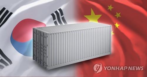 한국·중국 수출입