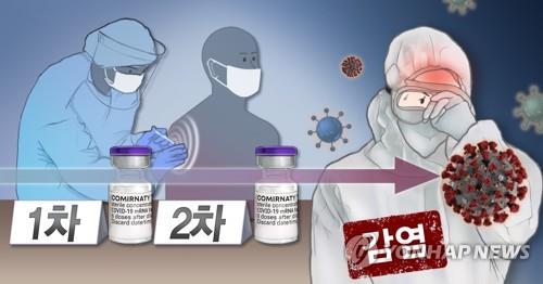 광주 모 병원 의료진 확진…당국, 현장 위험도 평가 중