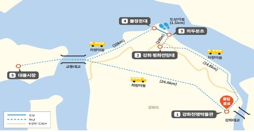 'DMZ 평화의 길' 강화군 노선 첫 개방…주 3일 운영