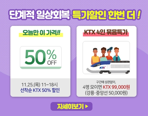 [고침] 사회('KTX 50% 할인·4인 묶음 특가' 상품, 25일 하루…)