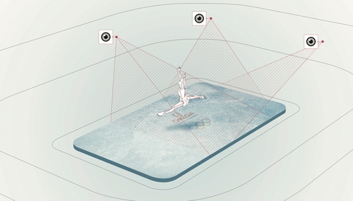 베이징 올림픽에서는 피겨 스케이팅 점프 높이까지 측정한다