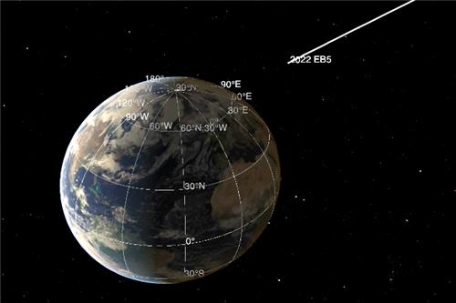 지구 충돌 두 시간 전 관측된 2ｍ 소행성 2022 EB5