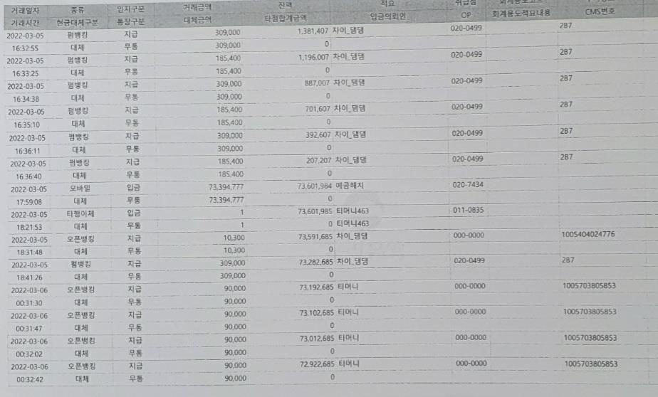 피싱범이 교통카드로 은행예금을 인출한 내역